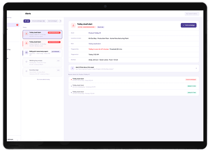 Signal operational dashboard